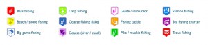 Fishing map icons